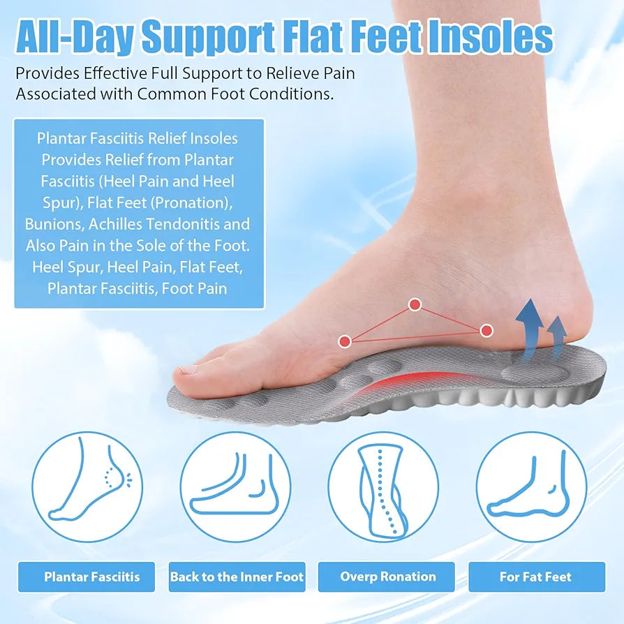 Cloud Insoles