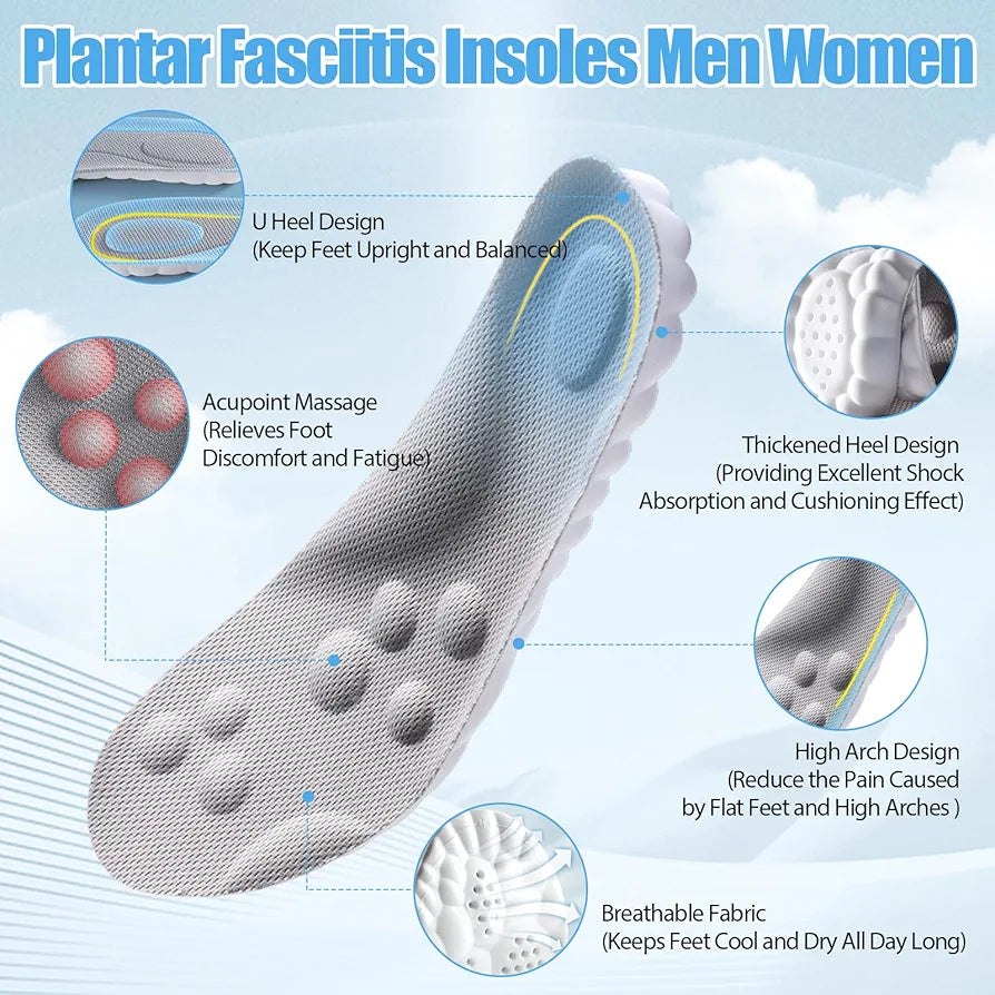 Cloud Insoles