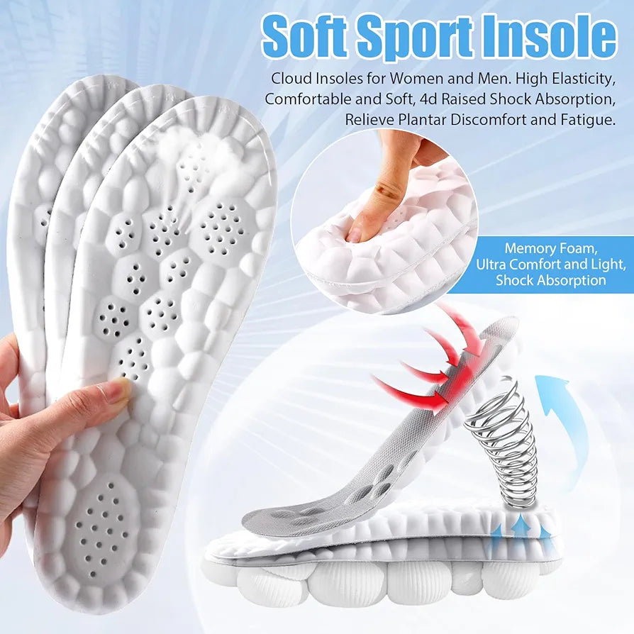 Cloud Insoles
